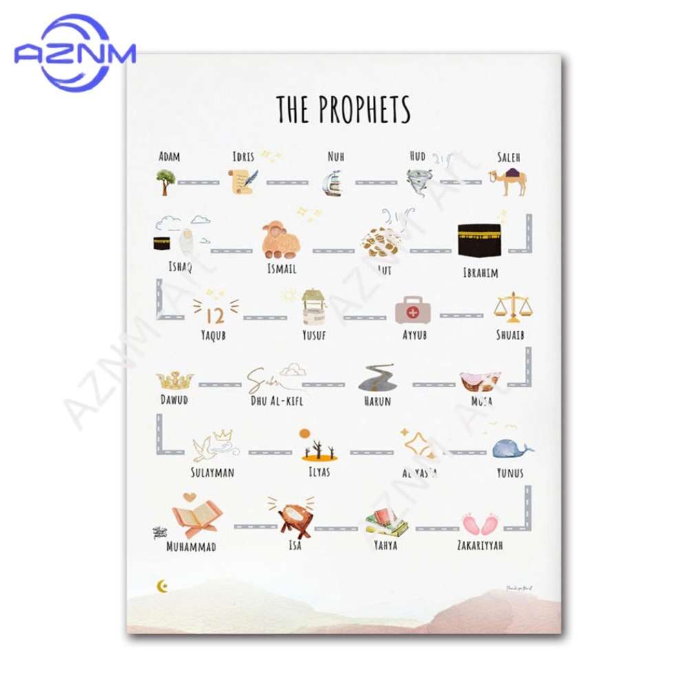 1/6pcs Islam Muslim Prophets A - огляд і ціна Kids Quran Toys
